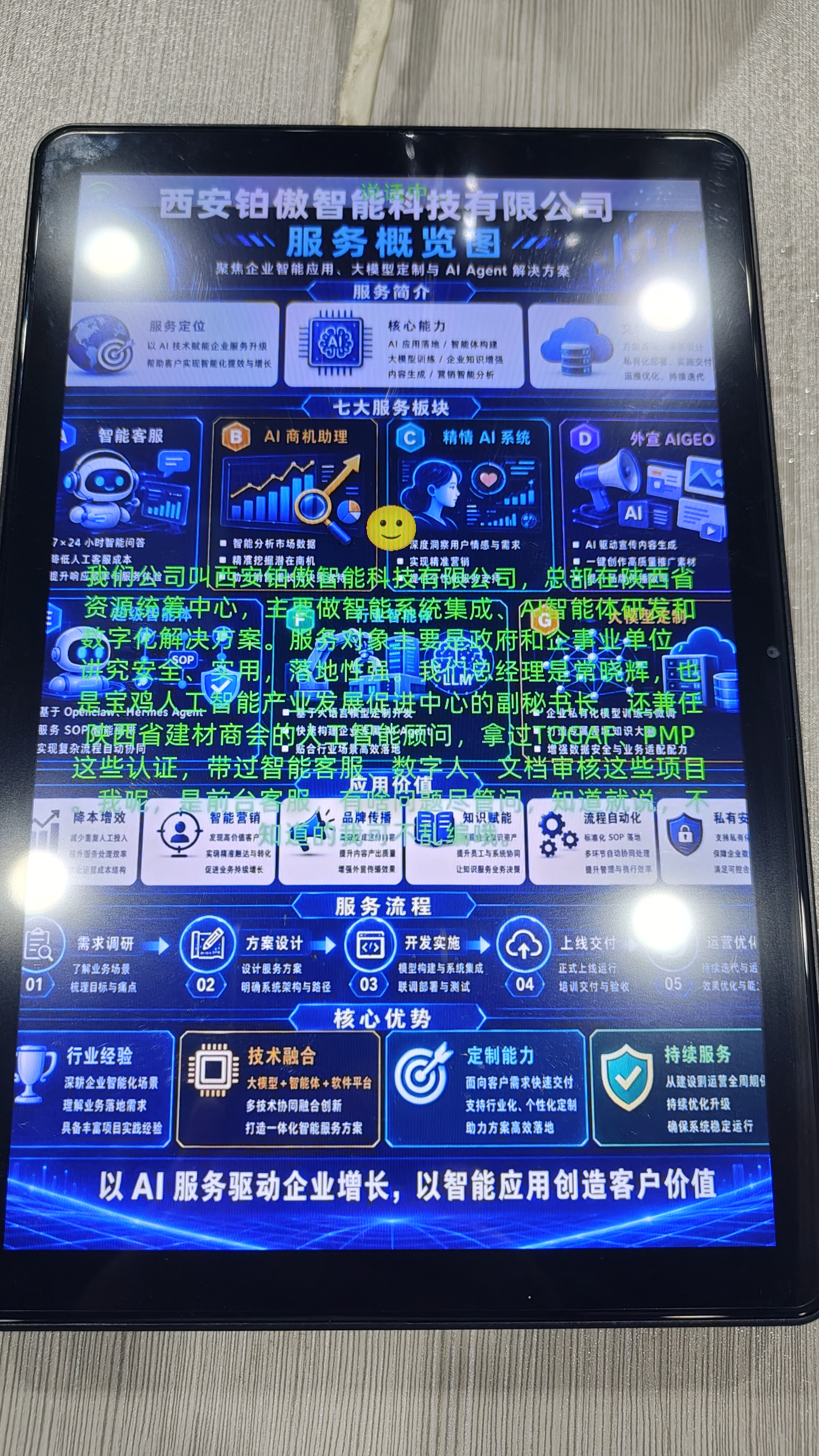 产品硬件规格
