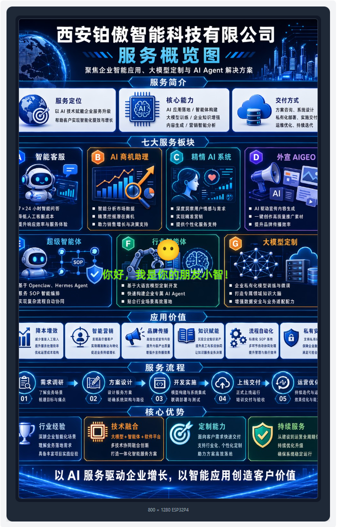 工业场景应用